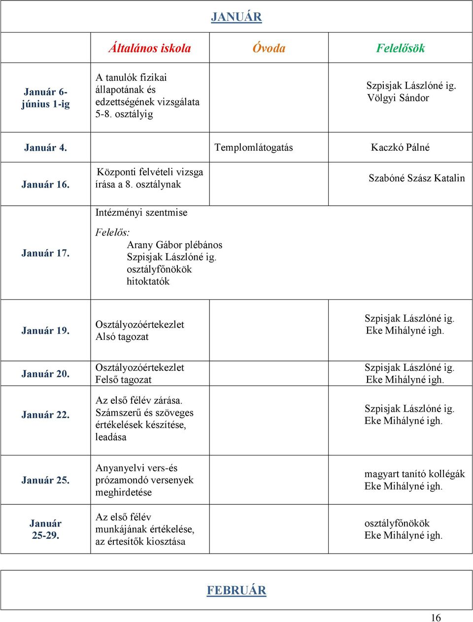 Osztályozóértekezlet Alsó tagozat Január 20. Január 22. Osztályozóértekezlet Felső tagozat Az első félév zárása.