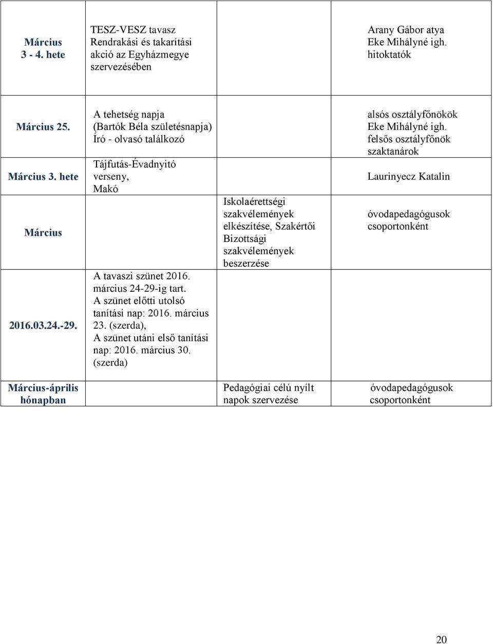 A szünet előtti utolsó tanítási nap: 2016. március 23. (szerda), A szünet utáni első tanítási nap: 2016. március 30.