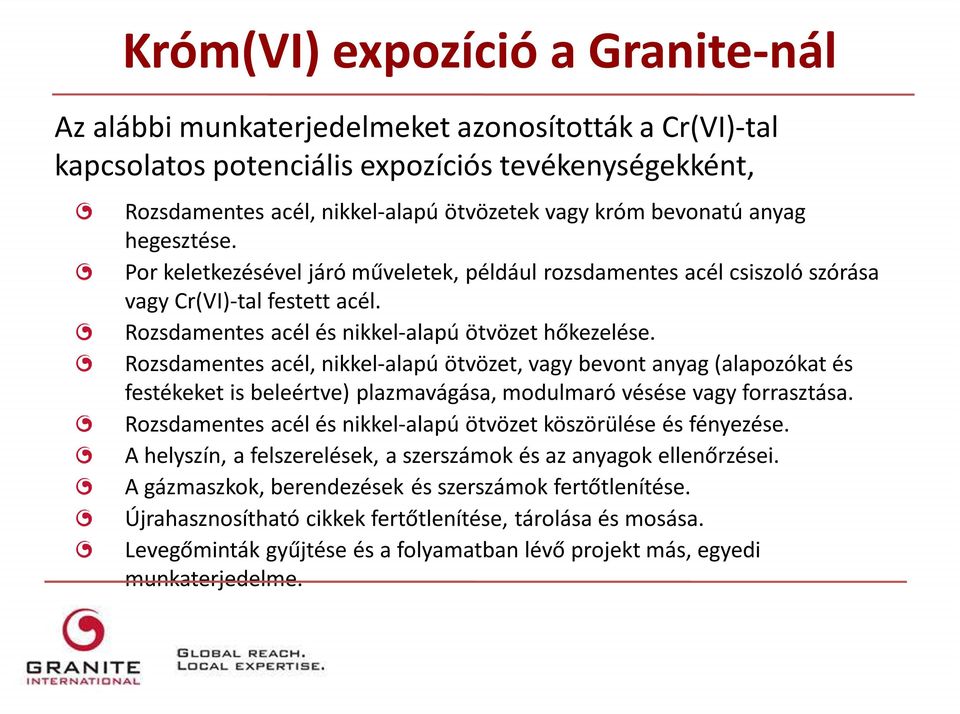 Rozsdamentes acél, nikkel-alapú ötvözet, vagy bevont anyag (alapozókat és festékeket is beleértve) plazmavágása, modulmaró vésése vagy forrasztása.