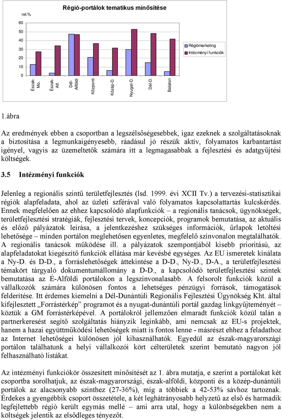 üzemeltetők számára itt a legmagasabbak a fejlesztési és adatgyűjtési költségek. 3.5 Intézményi funkciók Jelenleg a regionális szintű területfejlesztés (lsd. 1999. évi XCII Tv.