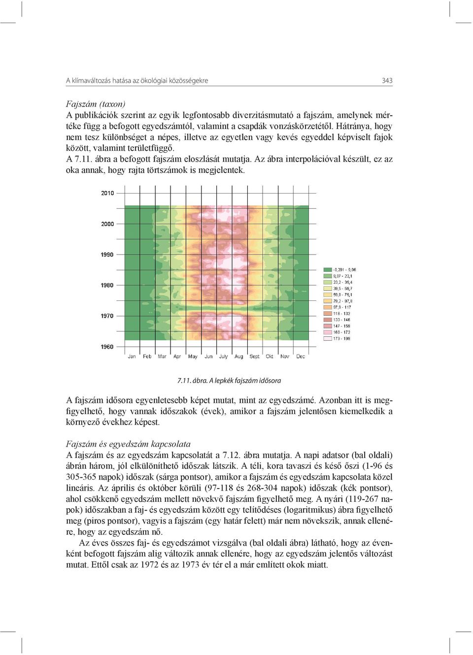 ábra a befogott fajszám eloszlását mutatja. Az ábra interpolációval készült, ez az oka annak, hogy rajta törtszámok is megjelentek. 7.11. ábra. A lepkék fajszám idősora A fajszám idősora egyenletesebb képet mutat, mint az egyedszámé.