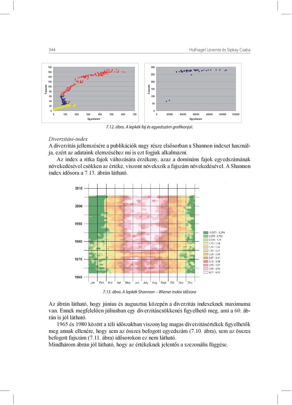 Diverzitási-index A diverzitás jellemzésére a publikációk nagy része elsősorban a Shannon indexet használja, ezért az adataink elemzéséhez mi is ezt fogjuk alkalmazni.