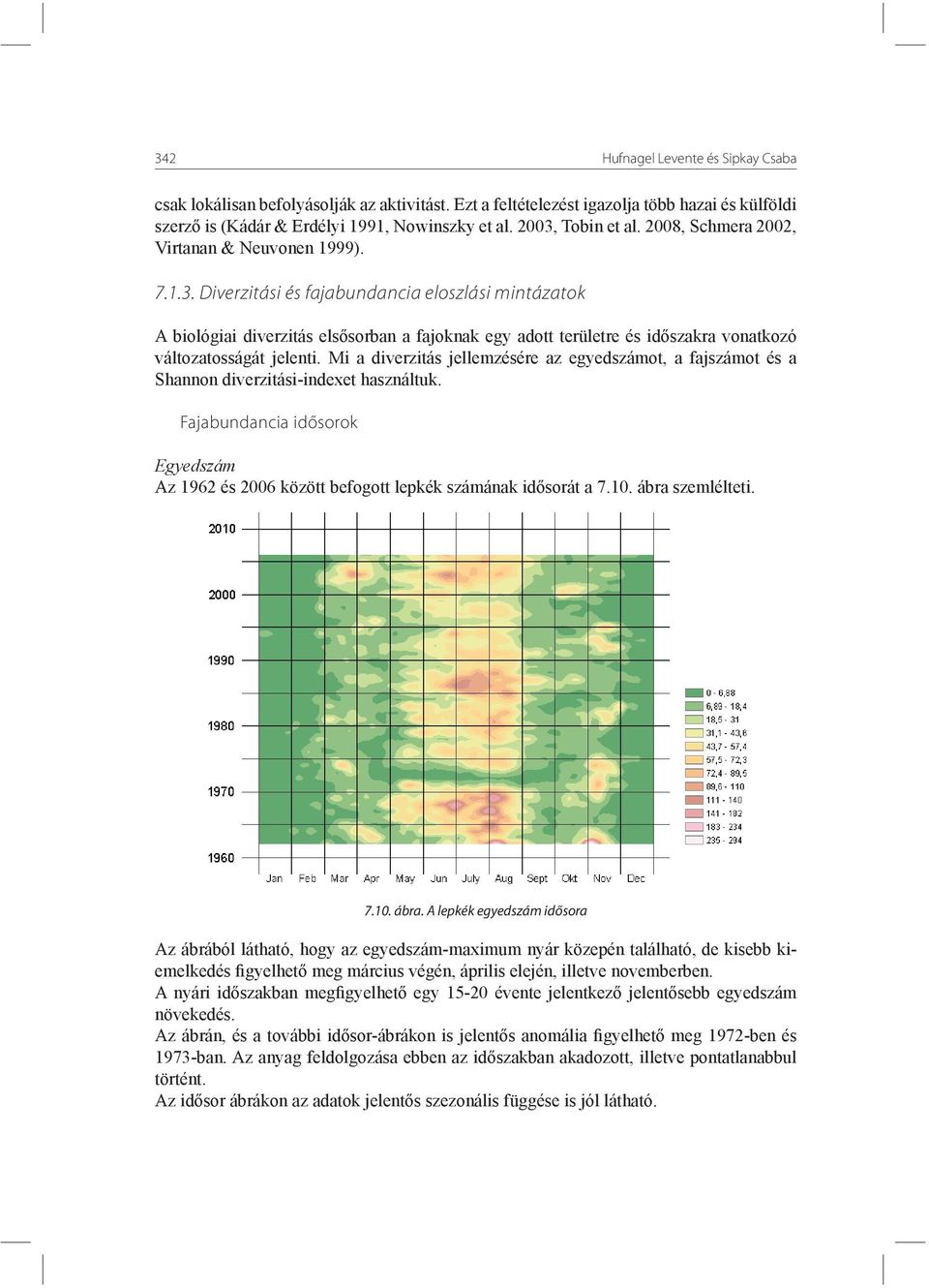 Mi a diverzitás jellemzésére az egyedszámot, a fajszámot és a Shannon diverzitási-indexet használtuk. Fajabundancia idősorok Egyedszám Az 1962 és 2006 között befogott lepkék számának idősorát a 7.10.