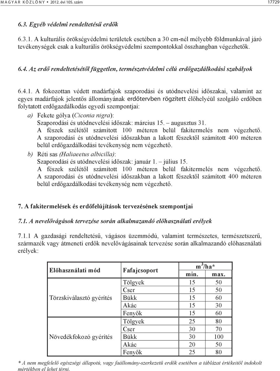 A fokozottan védett madárfajok szaporodási és utódnevelési id szakai, valamint az egyes madárfajok jelent s állományának erdőtervben rögzített él helyéül szolgáló erd ben folytatott erd gazdálkodás