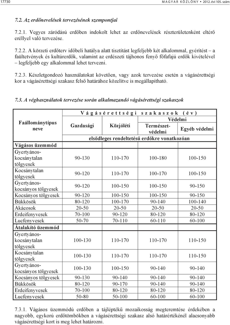 legfeljebb egy alkalommal lehet tervezni. 7.2.3.