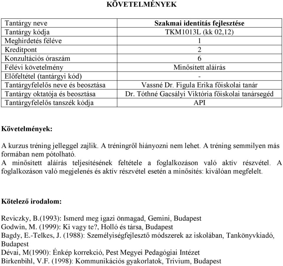 A foglalkozáson való megjelenés és aktív részvétel esetén a minősítés: kiválóan megfelelt. Reviczky, B.(1993): Ismerd meg igazi önmagad, Gemini, Budapest Godwin, M. (1999): Ki vagy te?