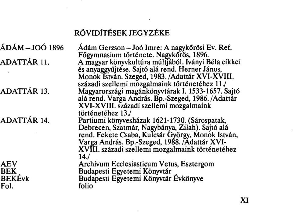 / Magyarországi magánkönyvtárak I. 1533-1657. Sajtó alá rend. Varga András. Bp.-Szeged, 1986. /Adattár XVI-XVIII. századi szellemi mozgalmaink történetéhez 13./ Partiumi könyvesházak 1621-1730.