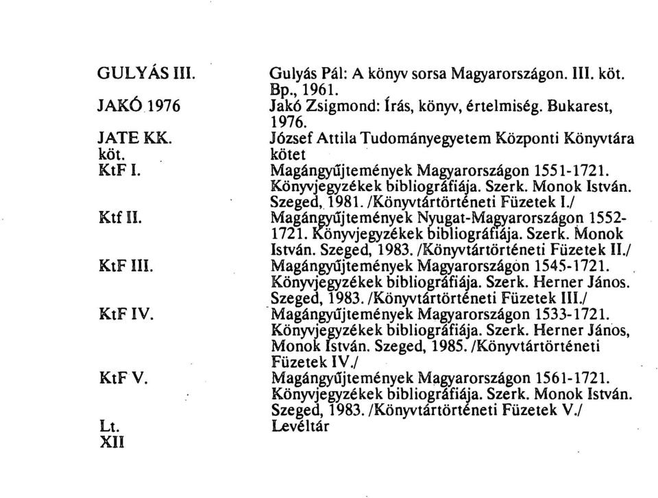 /Könyvtártörténeti Füzetek I./ Ktf II. Magángyűjtemények Nyugat-Magyarországon 1552-1721. Könyvjegyzékek bibliográfiája. Szerk. Monok István. Szeged, 1983. /Könyvtártörténeti Füzetek II./ KtF III.