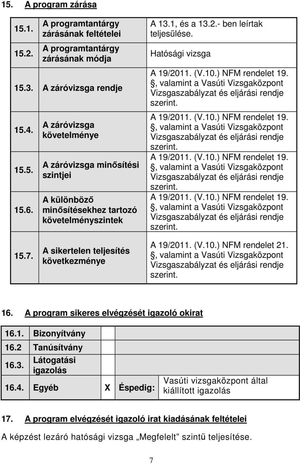 ) NFM rendelet 19., valamint a Vasúti Vizsgaközpont Vizsgaszabályzat és eljárási rendje szerint. A 19/2011. (V.10.) NFM rendelet 19., valamint a Vasúti Vizsgaközpont Vizsgaszabályzat és eljárási rendje szerint. A 19/2011. (V.10.) NFM rendelet 19., valamint a Vasúti Vizsgaközpont Vizsgaszabályzat és eljárási rendje szerint. A 19/2011. (V.10.) NFM rendelet 19., valamint a Vasúti Vizsgaközpont Vizsgaszabályzat és eljárási rendje szerint. 15.