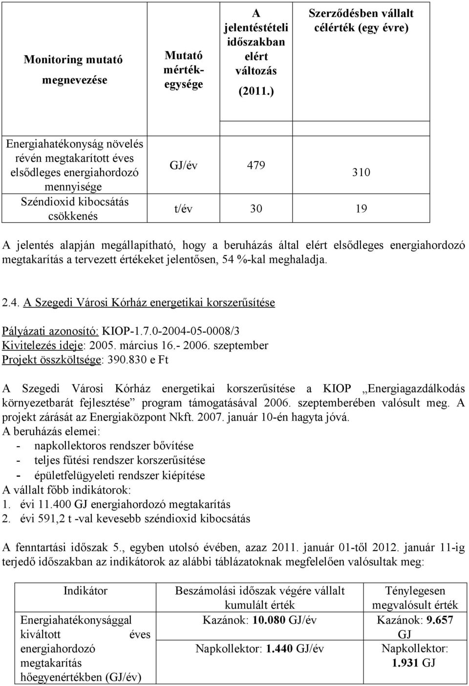 alapján megállapítható, hogy a beruházás által elért elsődleges energiahordozó megtakarítás a tervezett értékeket jelentősen, 54 