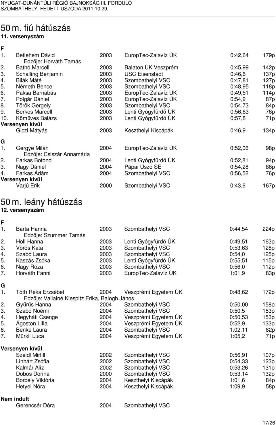 Bilák Máté 2003 Szombathelyi VSC 0:47,81 127p 5. Németh Bence 2003 Szombathelyi VSC 0:48,95 118p 6. Paksa Barnabás 2003 EuropTec-Zalavíz ÚK 0:49,51 114p 7.