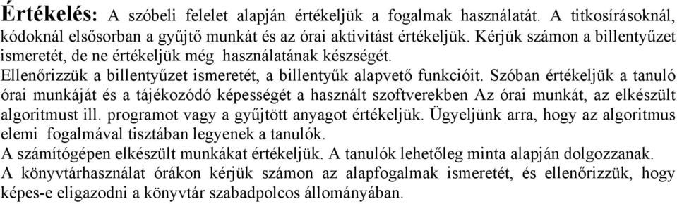 Szóban értékeljük a tanuló órai munkáját és a tájékozódó képességét a használt szoftverekben Az órai munkát, az elkészült algoritmust ill. programot vagy a gyűjtött anyagot értékeljük.