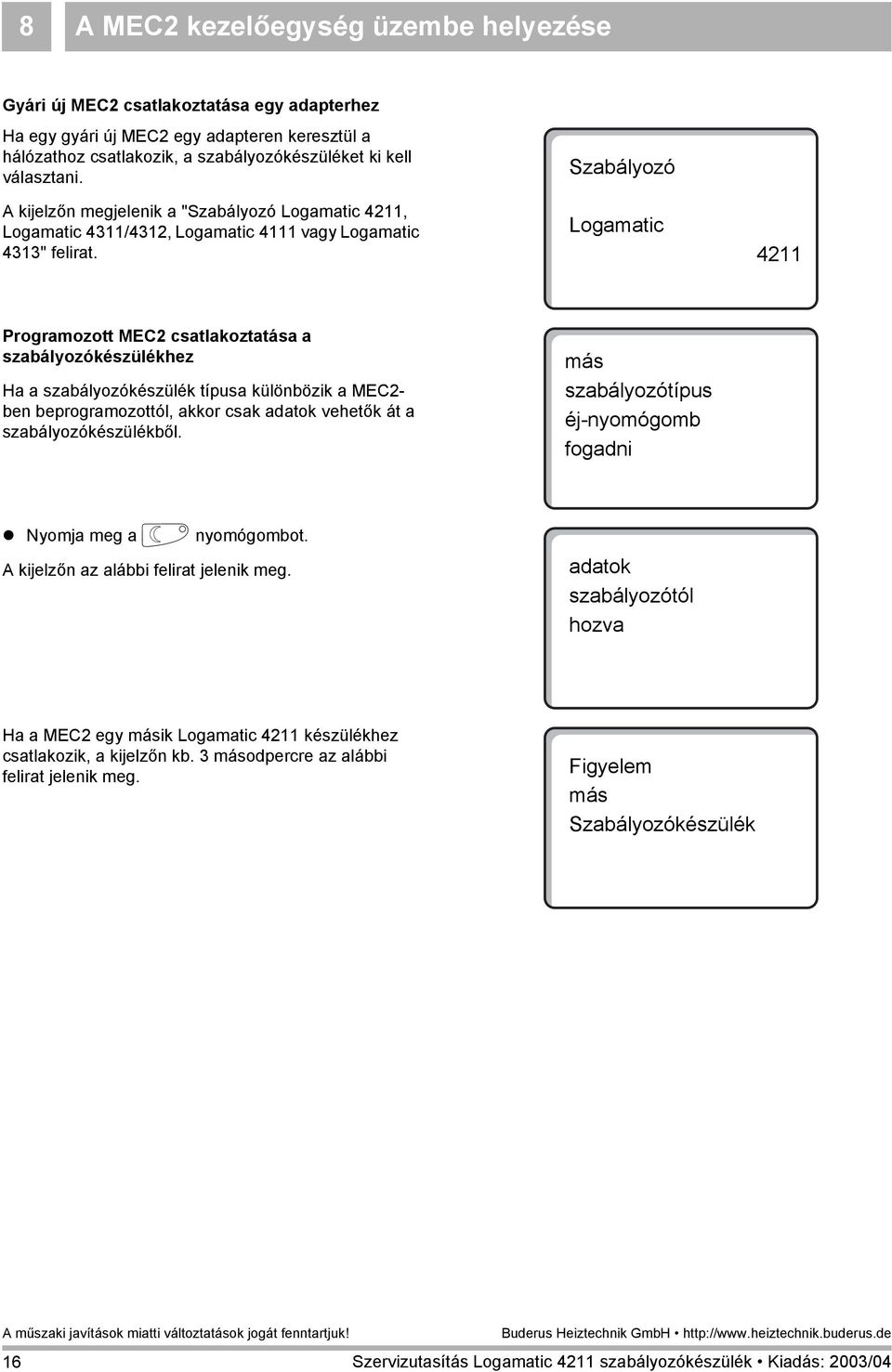 zabályozó Logamatic 4211 Programozott MEC2 csatlakoztatása a szabályozókészülékhez Ha a szabályozókészülék típusa különbözik a MEC2- ben beprogramozottól, akkor csak adatok vehetők át a