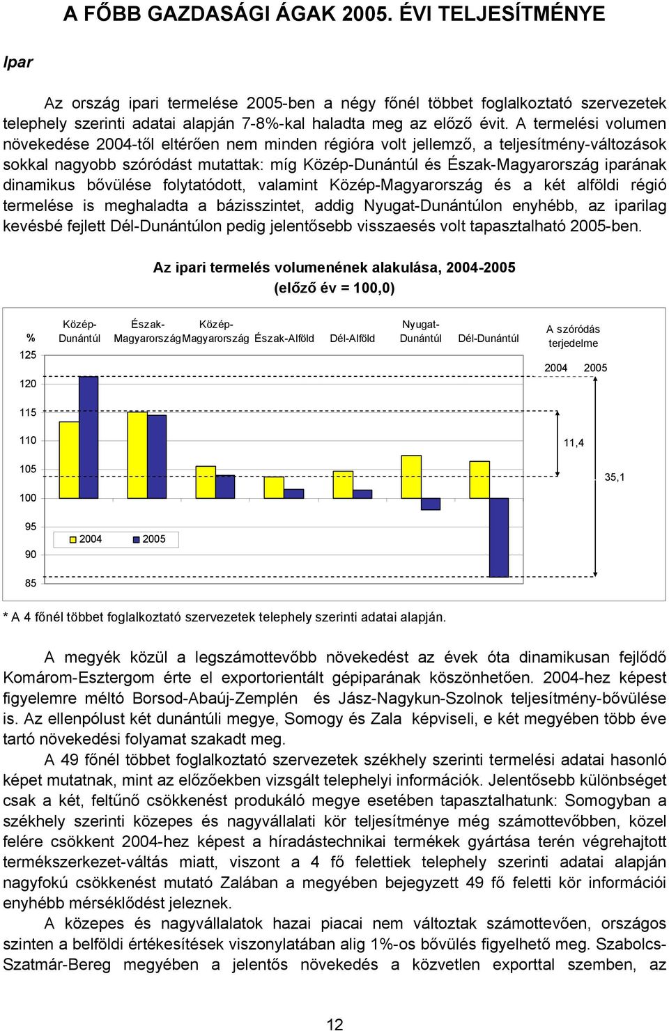 A termelési volumen növekedése 2004-től eltérően nem minden régióra volt jellemző, a teljesítmény-változások sokkal nagyobb szóródást mutattak: míg Közép- és Észak-Magyarország iparának dinamikus