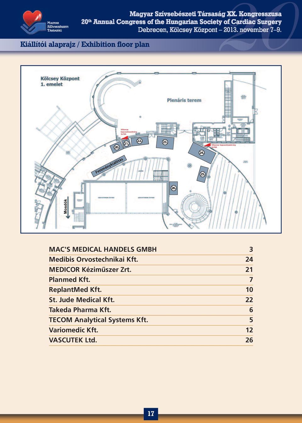 Mosdók MAC's MeDiCAl handels gmbh 3 Medibis orvostechnikai Kft. 24 MeDiCor Kéziműszer zrt.