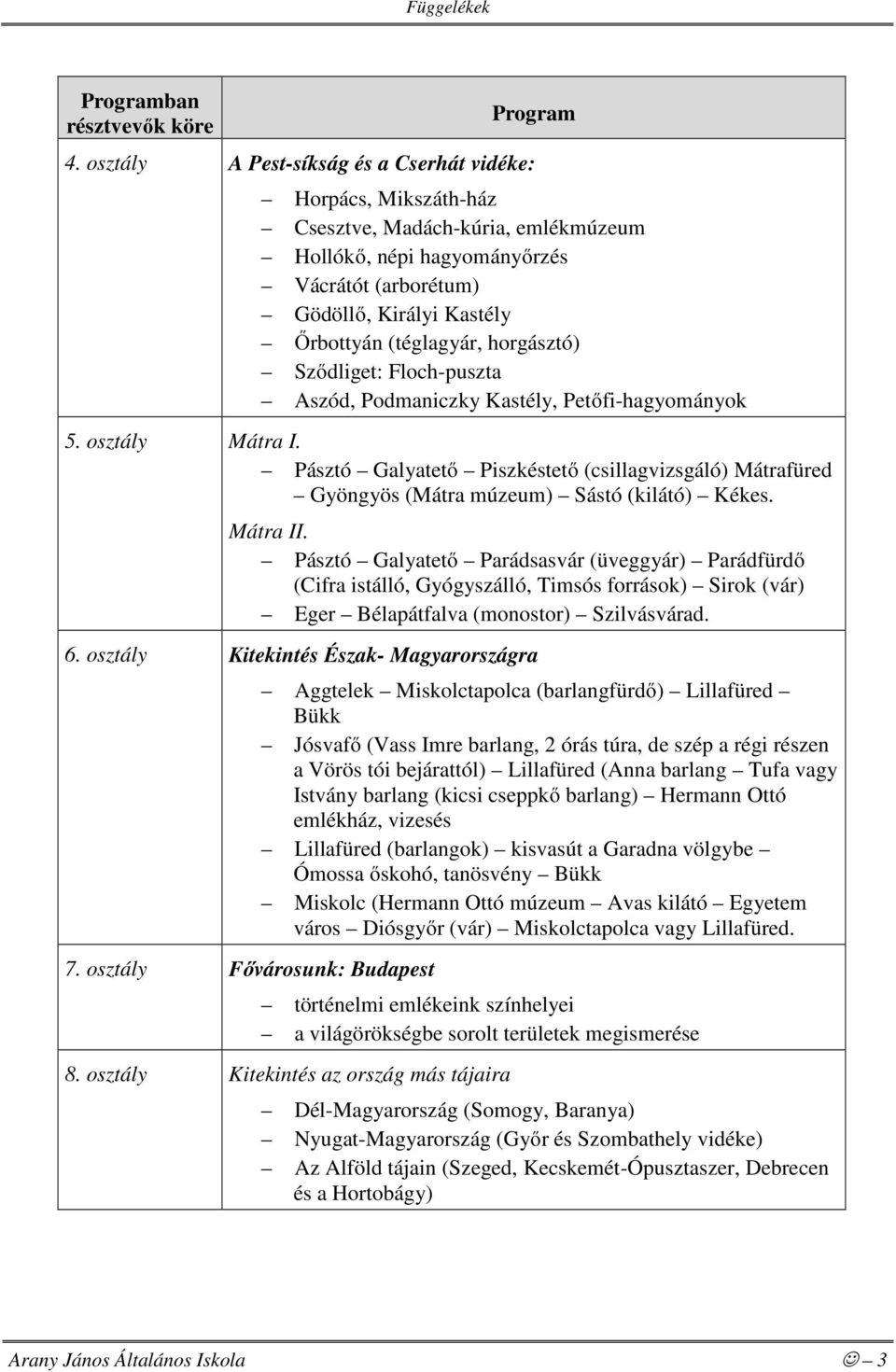 horgásztó) Sződliget: Floch-puszta Aszód, Podmaniczky Kastély, Petőfi-hagyományok 5. osztály Mátra I.