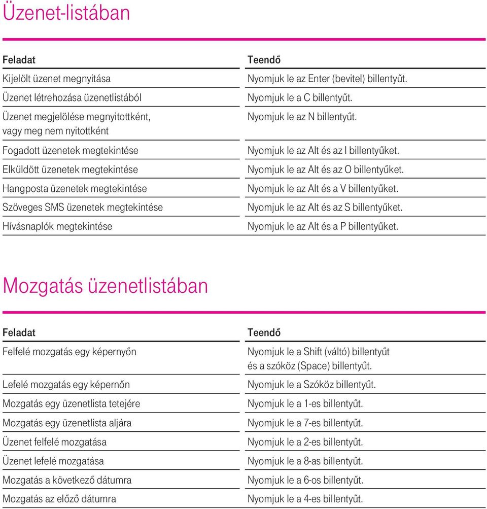 Nyomjuk le az Alt és az I billentyûket. Nyomjuk le az Alt és az O billentyûket. Nyomjuk le az Alt és a V billentyûket. Nyomjuk le az Alt és az S billentyûket. Nyomjuk le az Alt és a P billentyûket.