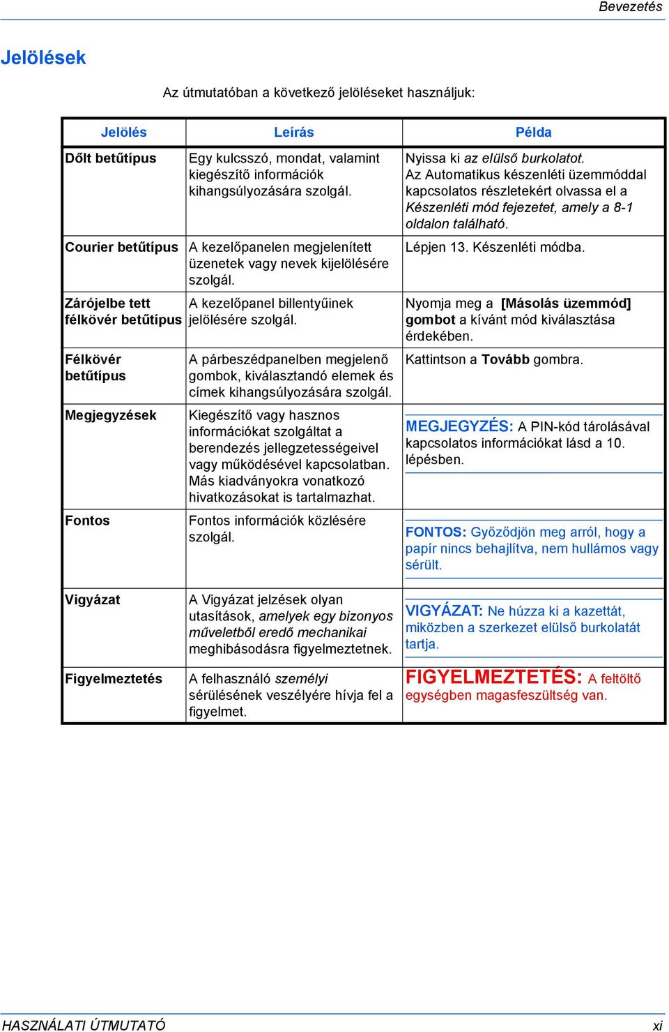 A párbeszédpanelben megjelenő gombok, kiválasztandó elemek és címek kihangsúlyozására szolgál.