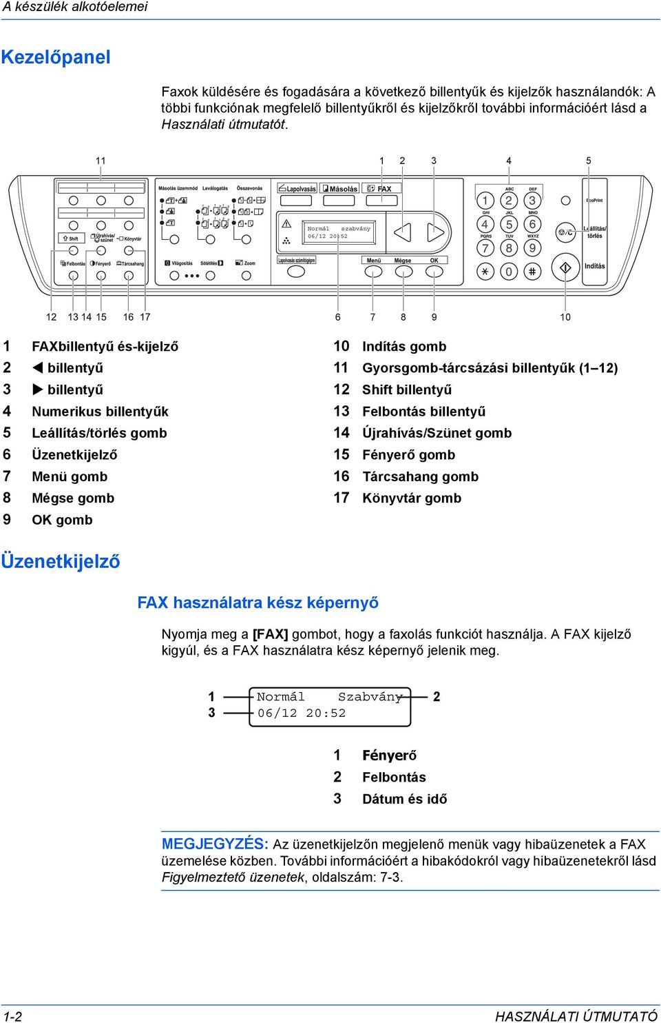2 3 4 5 Normál szabvány 06/12 20:52 6 7 8 9 10 1 FAXbillentyű és-kijelző 10 Indítás gomb 2 billentyű 11 Gyorsgomb-tárcsázási billentyűk (1 12) 3 billentyű 12 Shift billentyű 4 Numerikus billentyűk 13