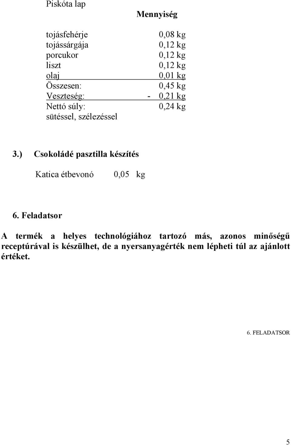 ) Csokoládé pasztilla készítés Katica étbevonó 0,05 kg 6.