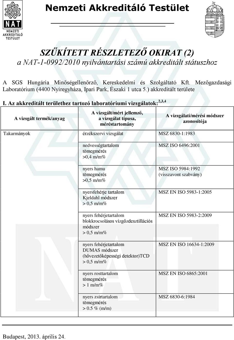 Az akkreditált területhez tartozó laboratóriumi vizsgálatok: 2,3,4 Takarmányok érzékszervi vizsgálat MSZ 6830-1:1983 nedvességtartalom >0,4 m/m% nyers hamu >0,5 m/m% nyersfehérje tartalom Kjeldahl