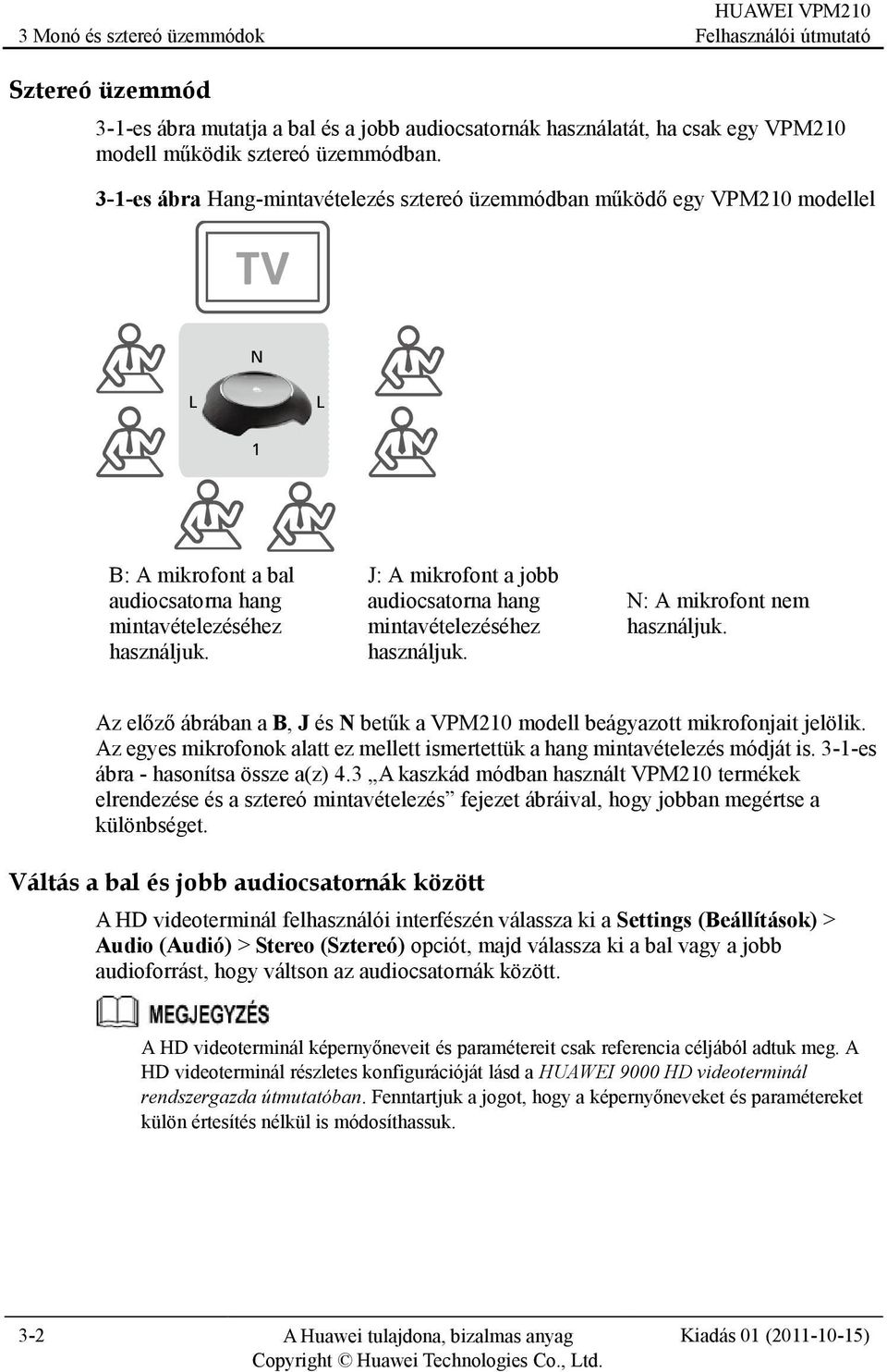 J: A mikrofont a jobb audiocsatorna hang mintavételezéséhez használjuk. N: A mikrofont nem használjuk. Az előző ábrában a B, J és N betűk a VPM210 modell beágyazott mikrofonjait jelölik.