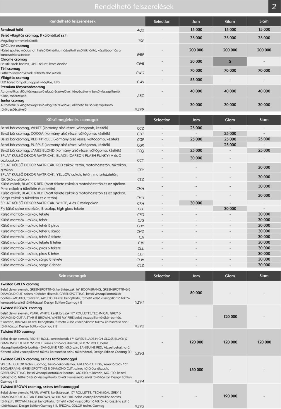 Világítás csomag LED hátsó lámpák, nappali világítás, LED Prémium fényszórócsomag Automatikus világításkapcsoló alagútérzékelővel, fényérzékeny belső visszapillantó tükör, esőérzékelő Junior csomag