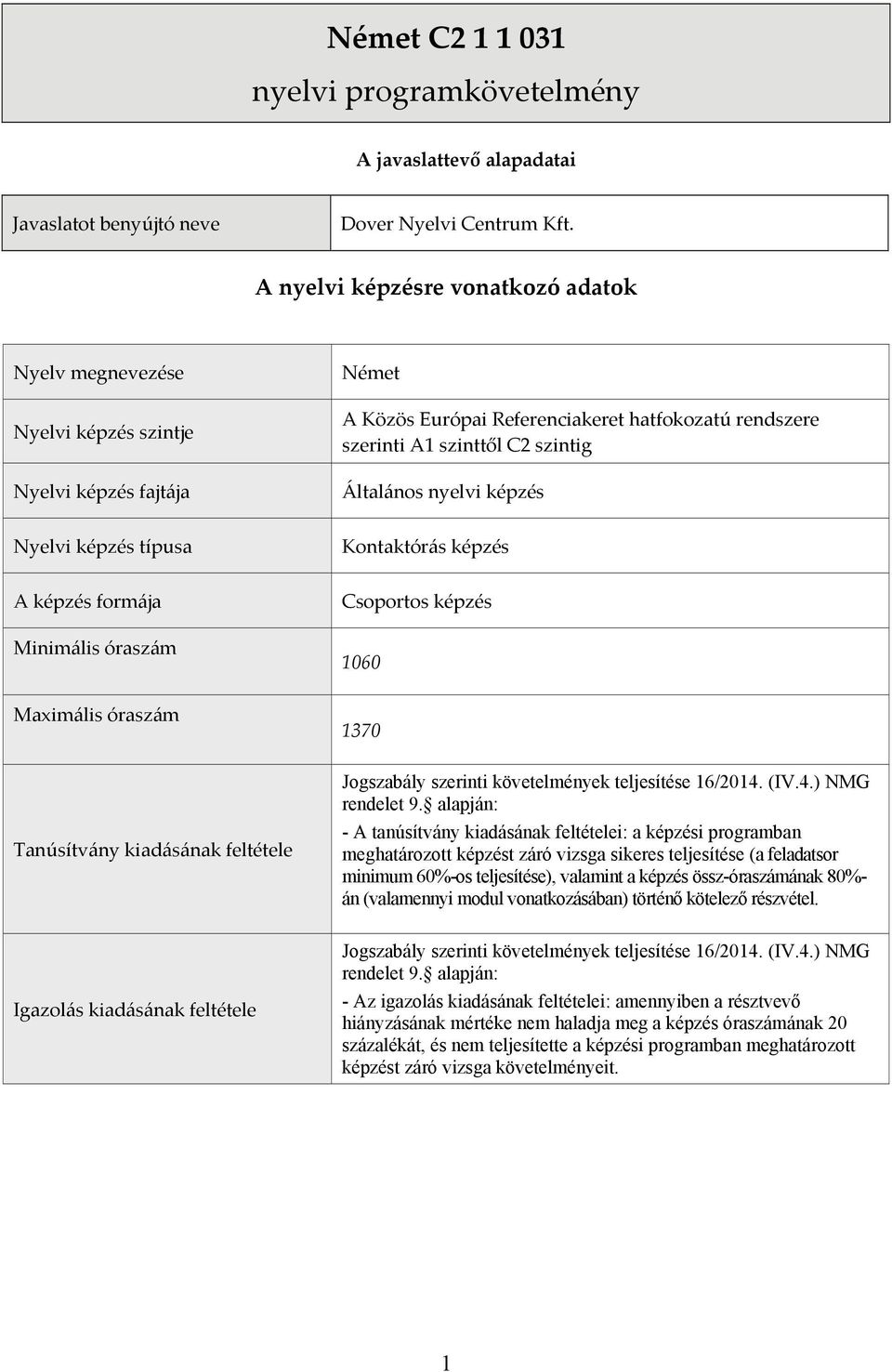 feltétele Német A Közös Európai Referenciakeret hatfokozatú rendszere szerinti A1 szinttől C2 szintig Általános nyelvi képzés Kontaktórás képzés Csoportos képzés 1060 1370 Jogszabály szerinti