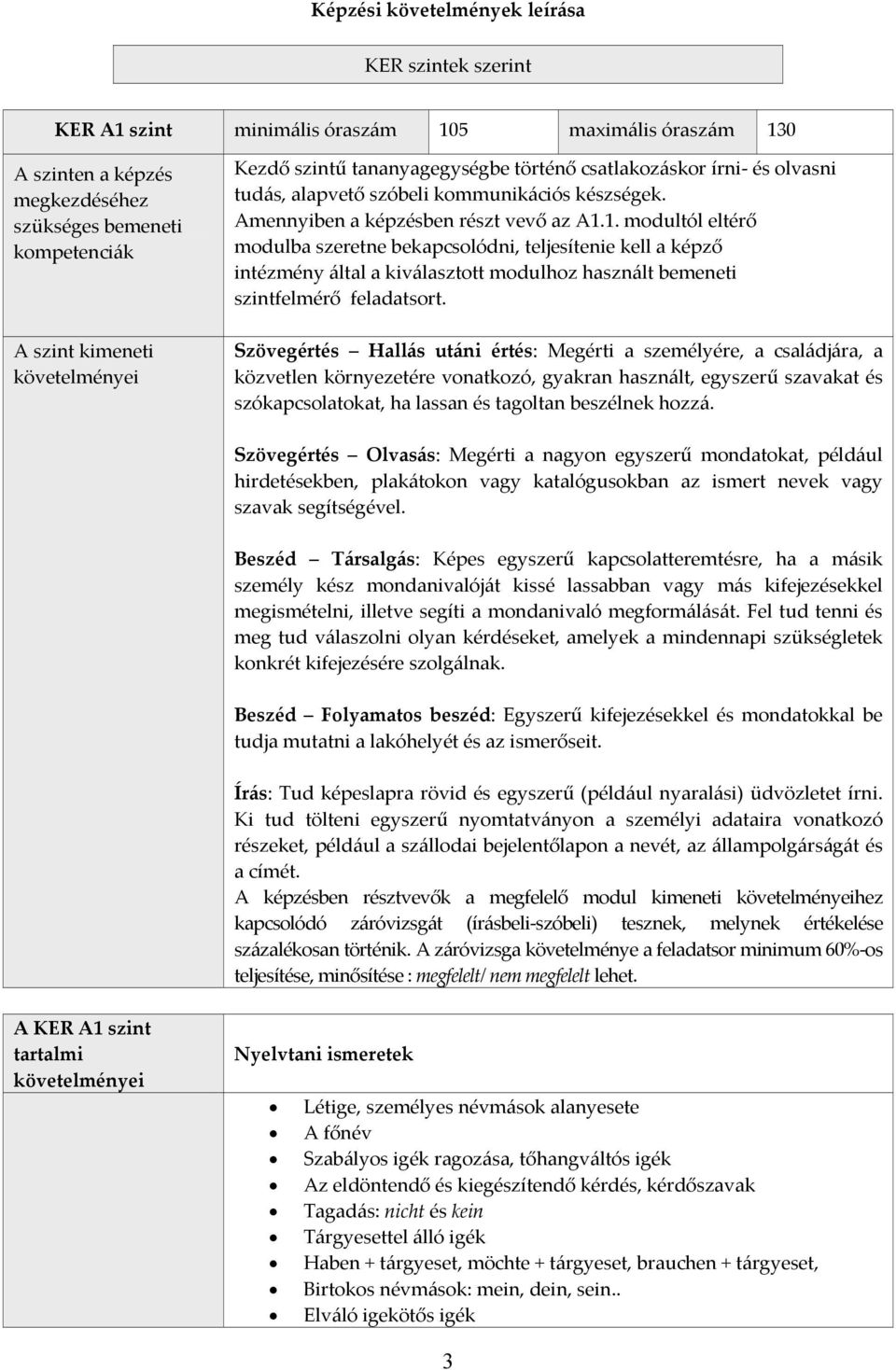 1. modultól eltérő modulba szeretne bekapcsolódni, teljesítenie kell a képző intézmény által a kiválasztott modulhoz használt bemeneti szintfelmérő feladatsort.