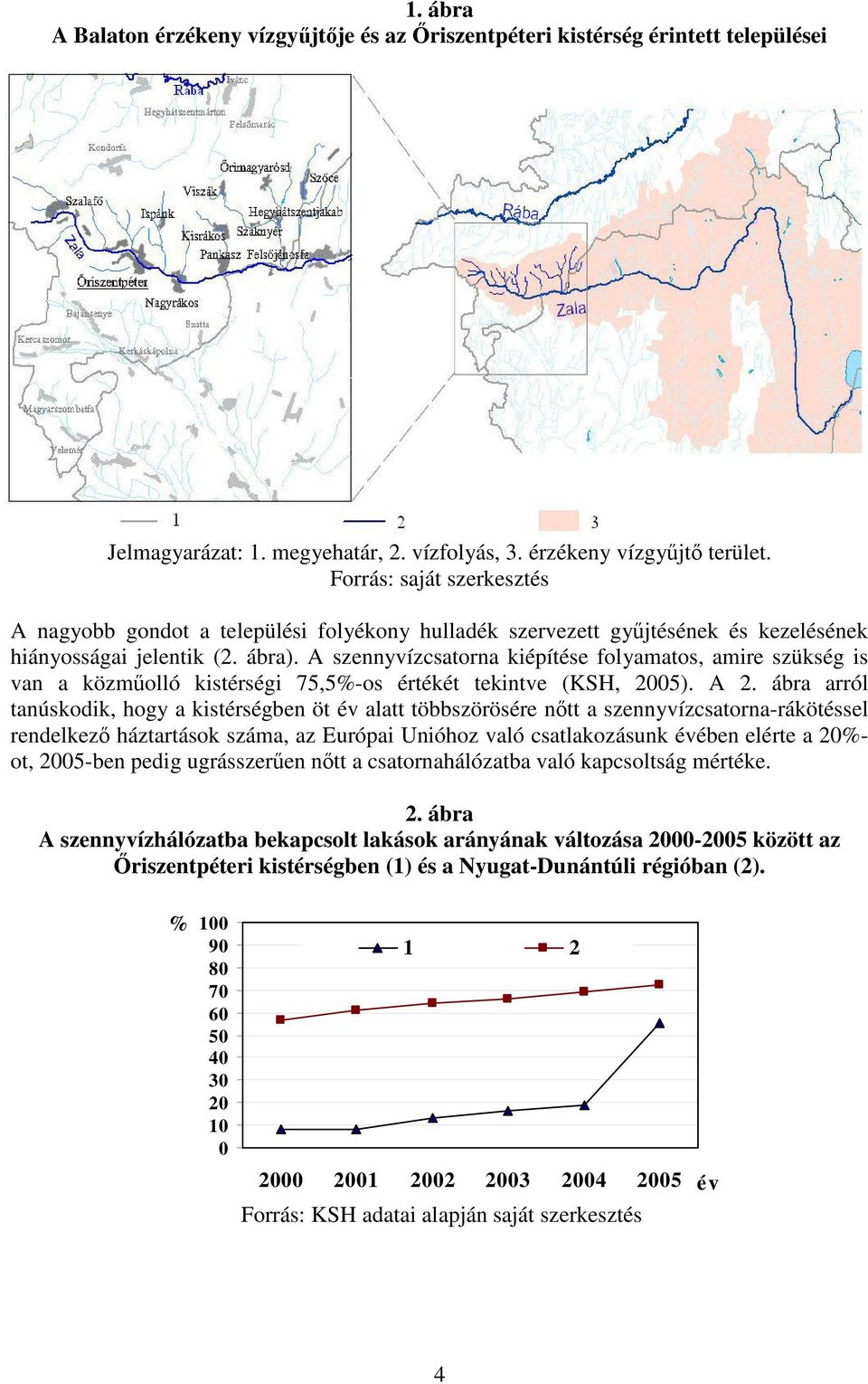 A szennyvízcsatorna kiépítése folyamatos, amire szükség is van a közműolló kistérségi 75,5%-os értékét tekintve (KSH, 2005). A 2.