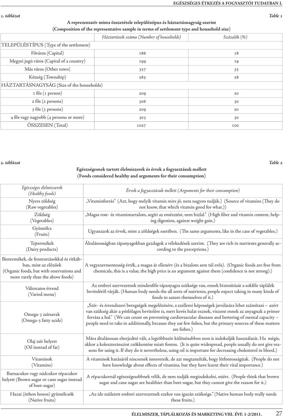 (Type of the settlement) Háztartások száma (Number of households) Százalék (%) Főváros (Capital) 186 18 Megyei jogú város (Capital of a country) 199 19 Más város (Other town) 357 35 Község (Township)