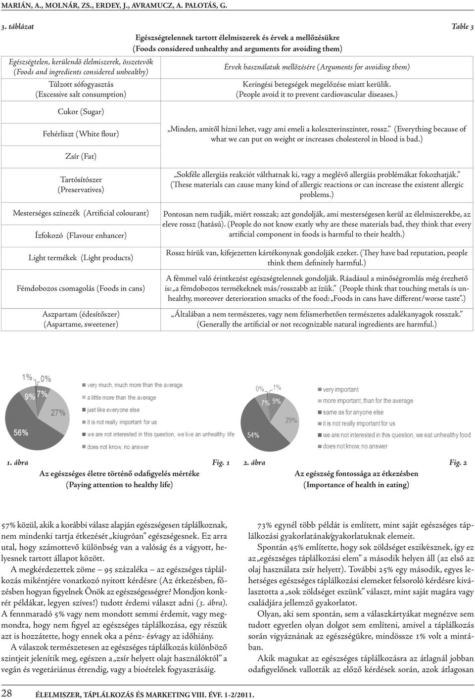 and ingredients considered unhealthy) Túlzott sófogyasztás (Excessive salt consumption) Cukor (Sugar) Érvek használatuk mellőzésére (Arguments for avoiding them) Keringési betegségek megelőzése miatt