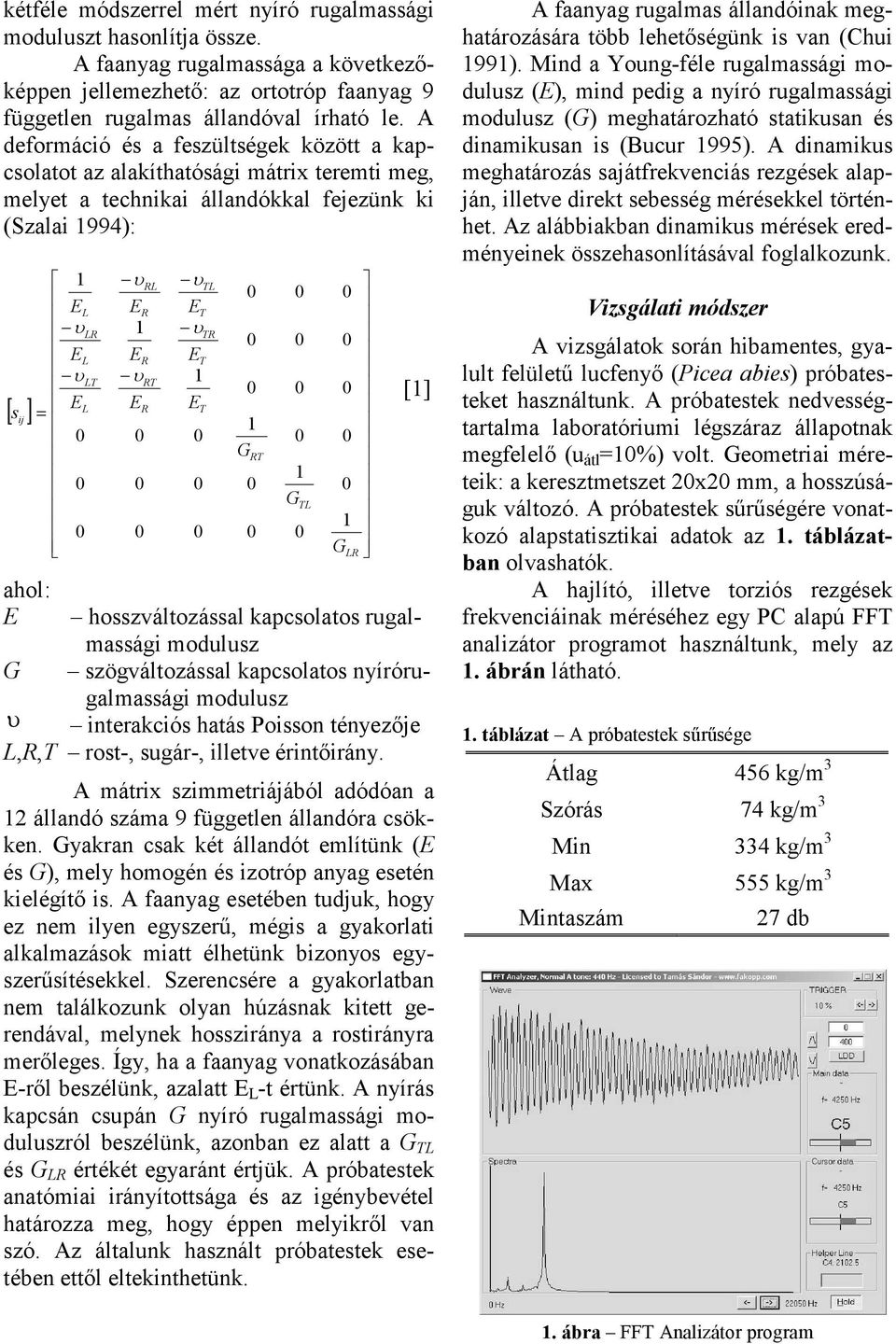 TL LR [] E hosszválozással kapcsolaos rugalmassági modulusz szögválozással kapcsolaos írórugalmassági modulusz υ inerakciós haás Poisson éezője L,R,T ros-, sugár-, illeve érinőirá.