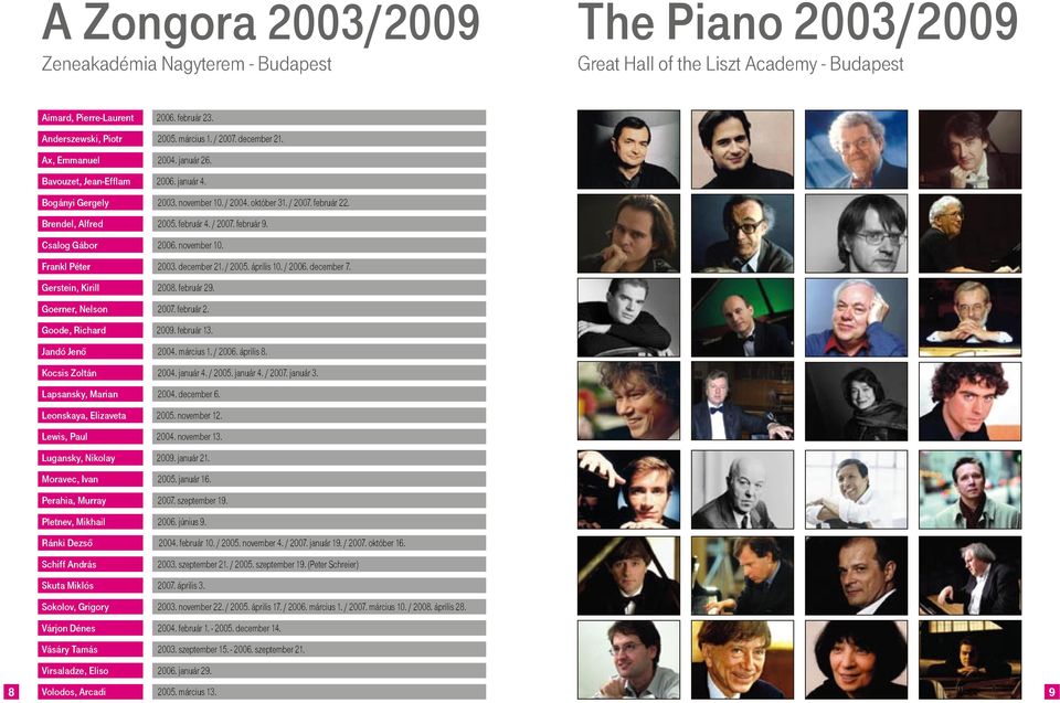 / 2007. február 9. Csalog Gábor 2006. november 10. Frankl Péter 2003. december 21. / 2005. április 10. / 2006. december 7. Gerstein, Kirill 2008. február 29. Goerner, Nelson 2007. február 2. Goode, Richard 2009.