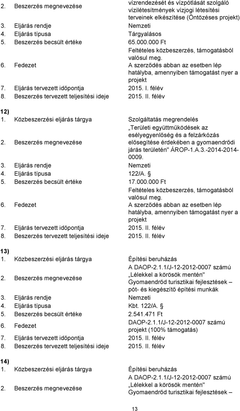 Eljárás tervezett időpontja 2015. I. félév 8. Beszerzés tervezett teljesítési ideje 2015. II. félév 12) 1. Közbeszerzési eljárás tárgya Szolgáltatás megrendelés 2.