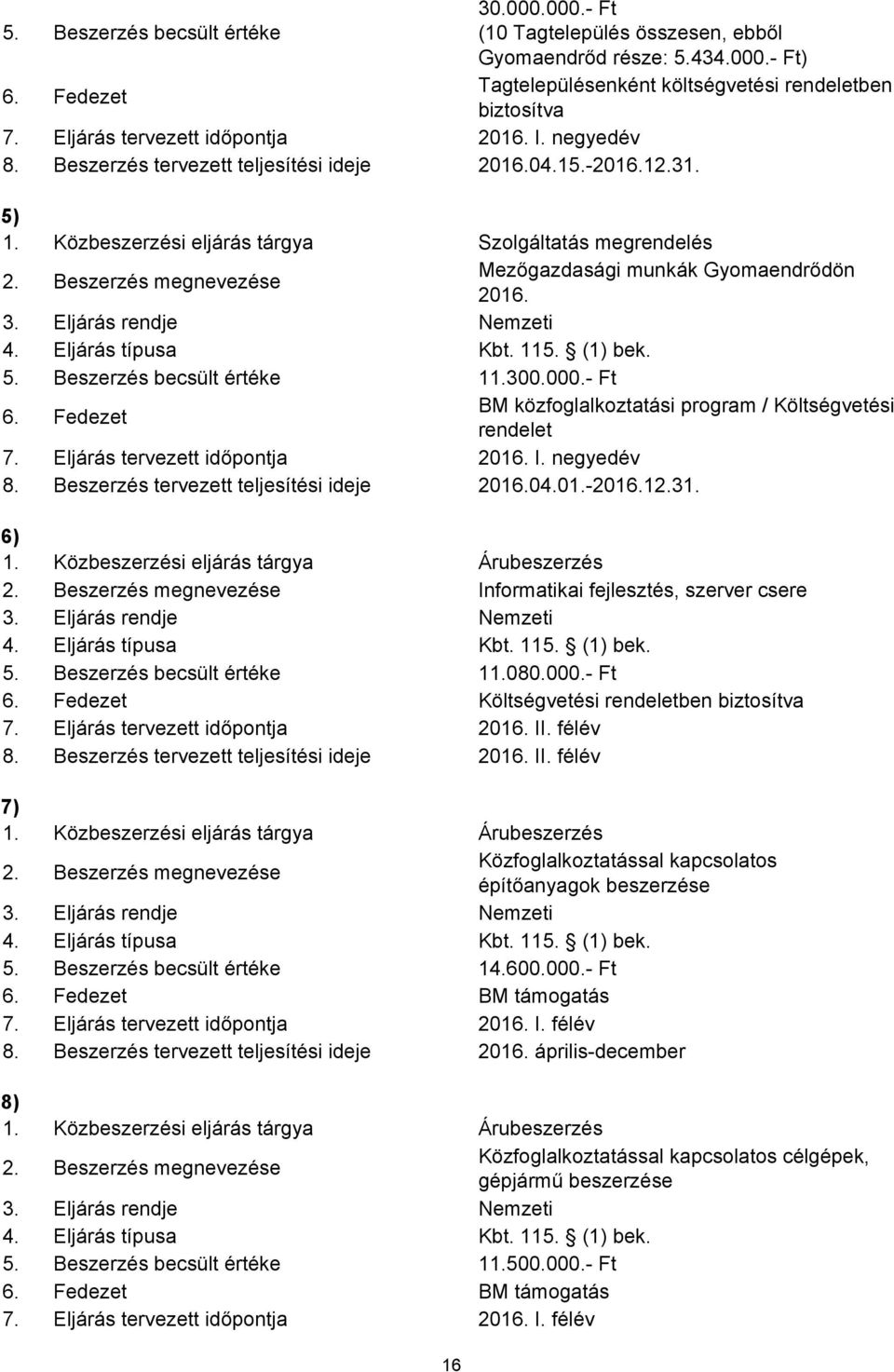 Beszerzés megnevezése Mezőgazdasági munkák Gyomaendrődön 2016. 3. Eljárás rendje Nemzeti 4. Eljárás típusa Kbt. 115. (1) bek. 5. Beszerzés becsült értéke 11.300.000.- Ft 6.