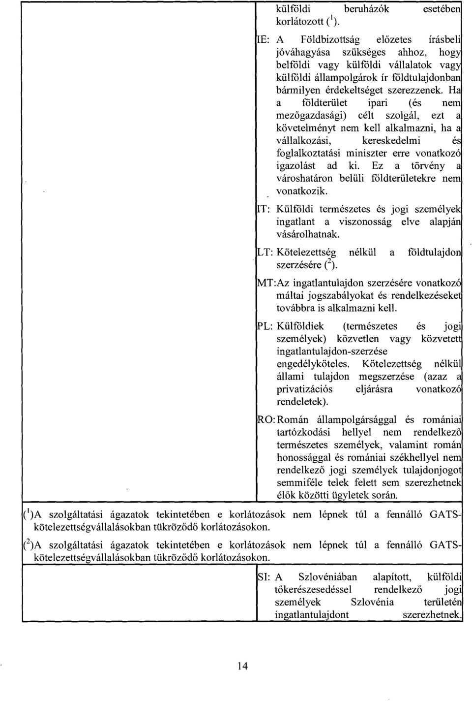 Ha a földterület ipari (és nem mez őgazdasági) célt szolgál, ezt a követelményt nem kell alkalmazni, ha a vállalkozási, kereskedelmi és foglalkoztatási miniszter erre vonatkoz ó igazolást ad ki.