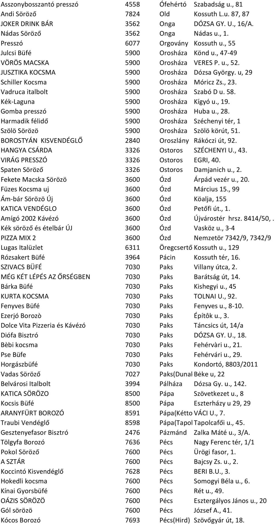 Vadruca italbolt 5900 Orosháza Szabó D u. 58. Kék-Laguna 5900 Orosháza Kígyó u., 19. Gomba presszó 5900 Orosháza Huba u., 28.