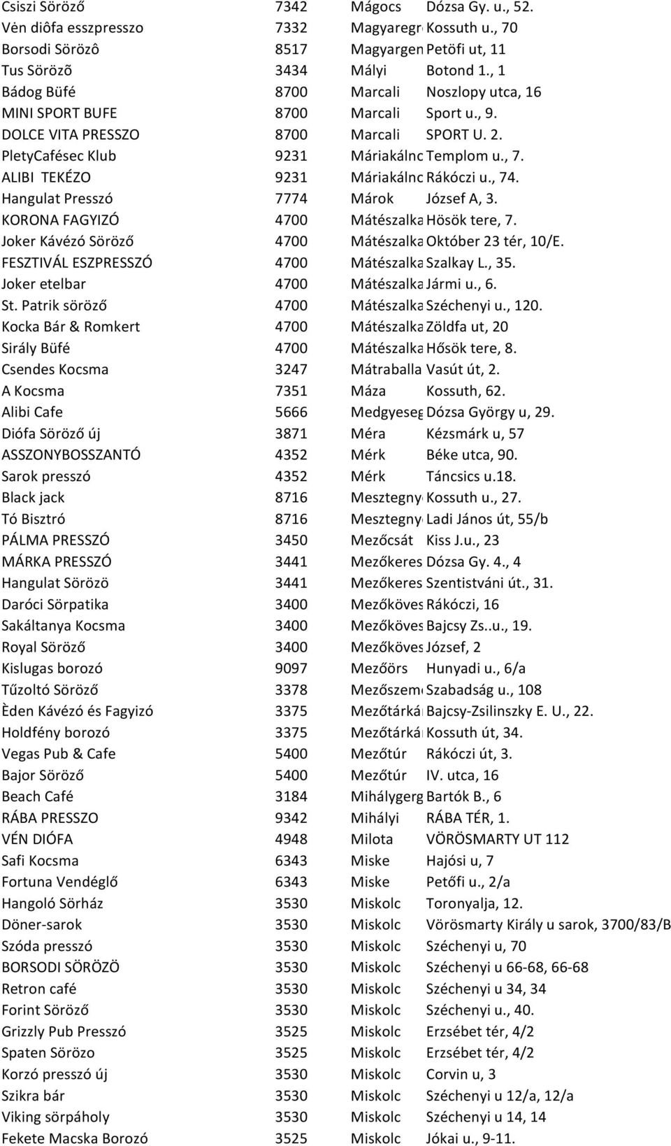 ALIBI TEKÉZO 9231 MáriakálnokRákóczi u., 74. Hangulat Presszó 7774 Márok József A, 3. KORONA FAGYIZÓ 4700 MátészalkaHösök tere, 7. Joker Kávézó Söröző 4700 MátészalkaOktóber 23 tér, 10/E.