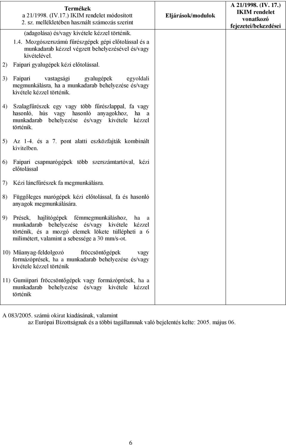 3) Faipari vastagsági gyalugépek egyoldali megmunkálásra, ha a munkadarab behelyezése és/vagy kivétele kézzel történik.