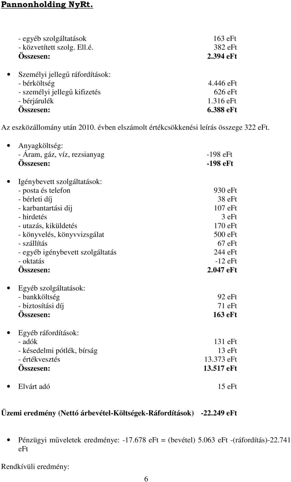 Anyagköltség: - Áram, gáz, víz, rezsianyag -198 eft Összesen: -198 eft Igénybevett szolgáltatások: - posta és telefon 930 eft - bérleti díj 38 eft - karbantartási dij 107 eft - hirdetés 3 eft -