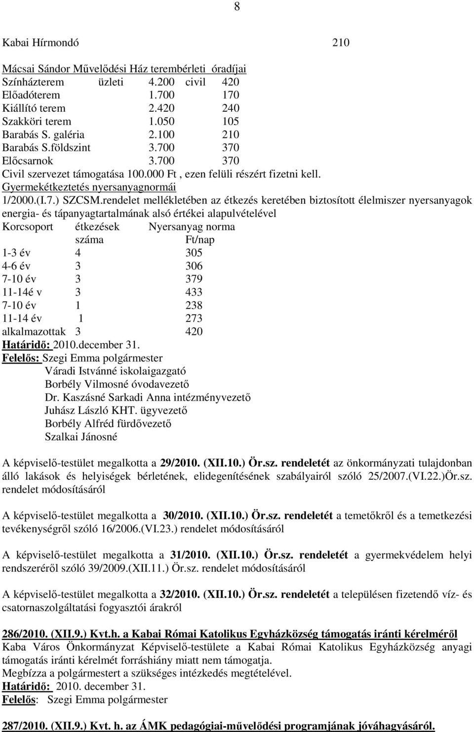 rendelet mellékletében az étkezés keretében biztosított élelmiszer nyersanyagok energia- és tápanyagtartalmának alsó értékei alapulvételével Korcsoport étkezések Nyersanyag norma száma Ft/nap 1-3 év