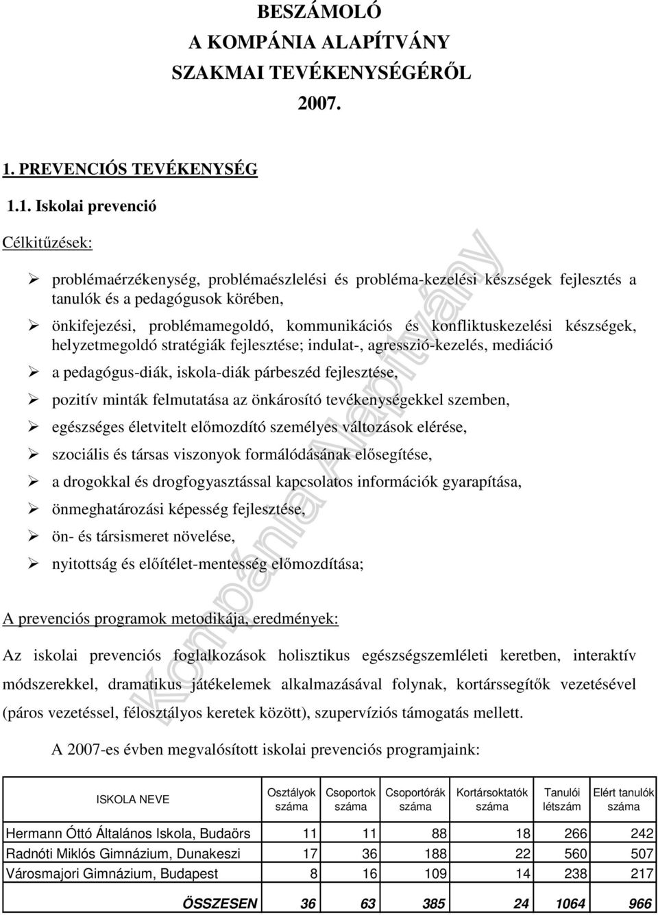 1. Iskolai prevenció Célkitűzések: problémaérzékenység, problémaészlelési és probléma-kezelési készségek fejlesztés a tanulók és a pedagógusok körében, önkifejezési, problémamegoldó, kommunikációs és