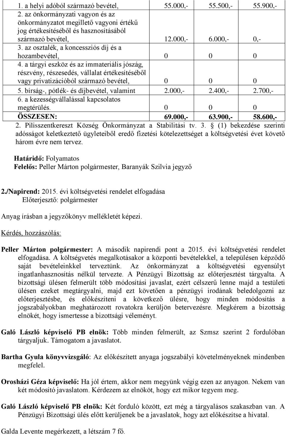 a tárgyi eszköz és az immateriális jószág, részvény, részesedés, vállalat értékesítéséből vagy privatizációból származó bevétel, 0 0 0 5. bírság-, pótlék- és díjbevétel, valamint 2.000,- 2.400,- 2.