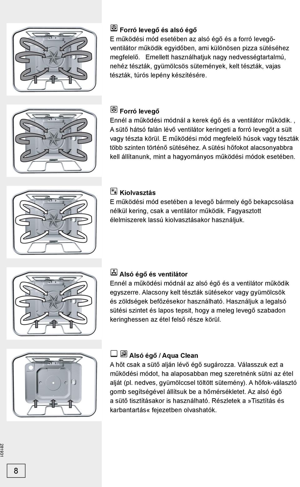 Forró levegő Ennél a működési módnál a kerek égő és a ventilátor működik., A sütő hátsó falán lévő ventilátor keringeti a forró levegőt a sült vagy tészta körül.