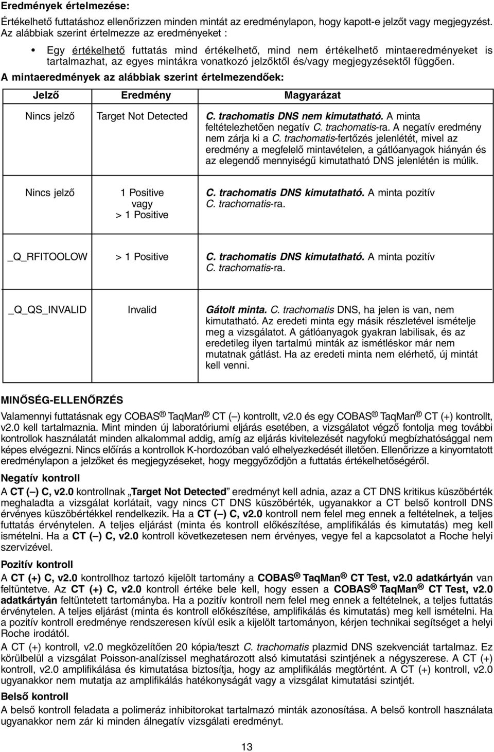 megjegyzésektől függően. A mintaeredmények az alábbiak szerint értelmezendőek: Jelző Eredmény Magyarázat Nincs jelző Target Not Detected C. trachomatis DNS nem kimutatható.