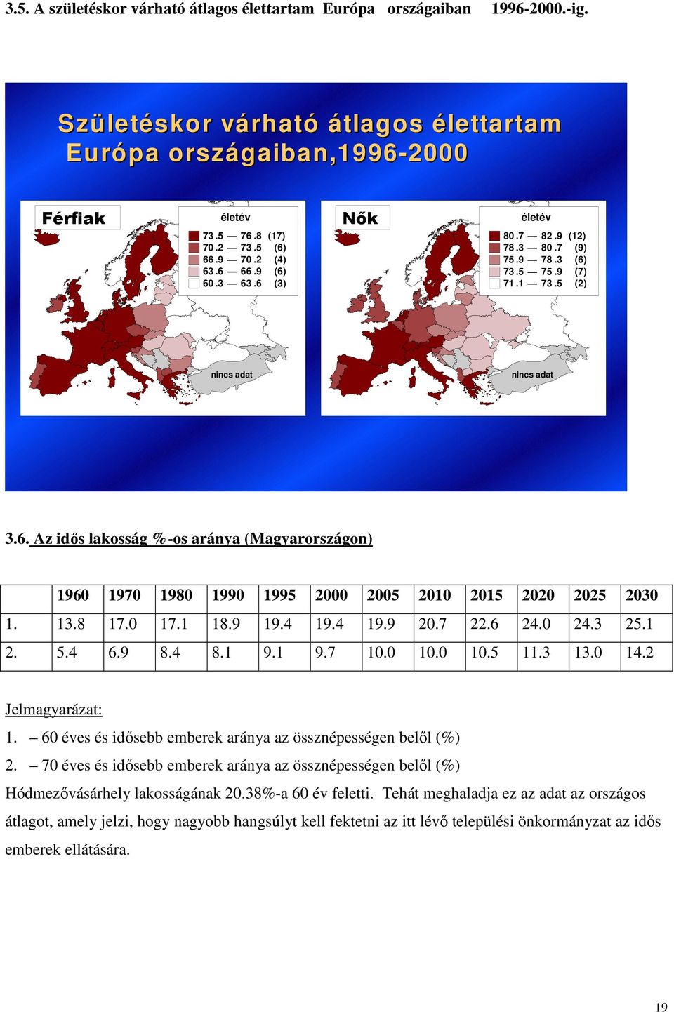 13.8 17.0 17.1 18.9 19.4 19.4 19.9 20.7 22.6 24.0 24.3 25.1 2. 5.4 6.9 8.4 8.1 9.1 9.7 10.0 10.0 10.5 11.3 13.0 14.2 Jelmagyarázat: 1. 60 éves és idısebb emberek aránya az össznépességen belıl (%) 2.