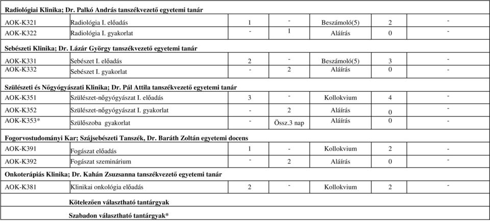 Pál Attila tanszékvezető egyetemi tanár AOKK351 Szülészetnőgyógyászat I. előadás 3 Kollokvium 4 AOKK352 Szülészetnőgyógyászat I. gyakorlat 2 Aláírás 0 AOKK353* Szülőszoba gyakorlat Össz.