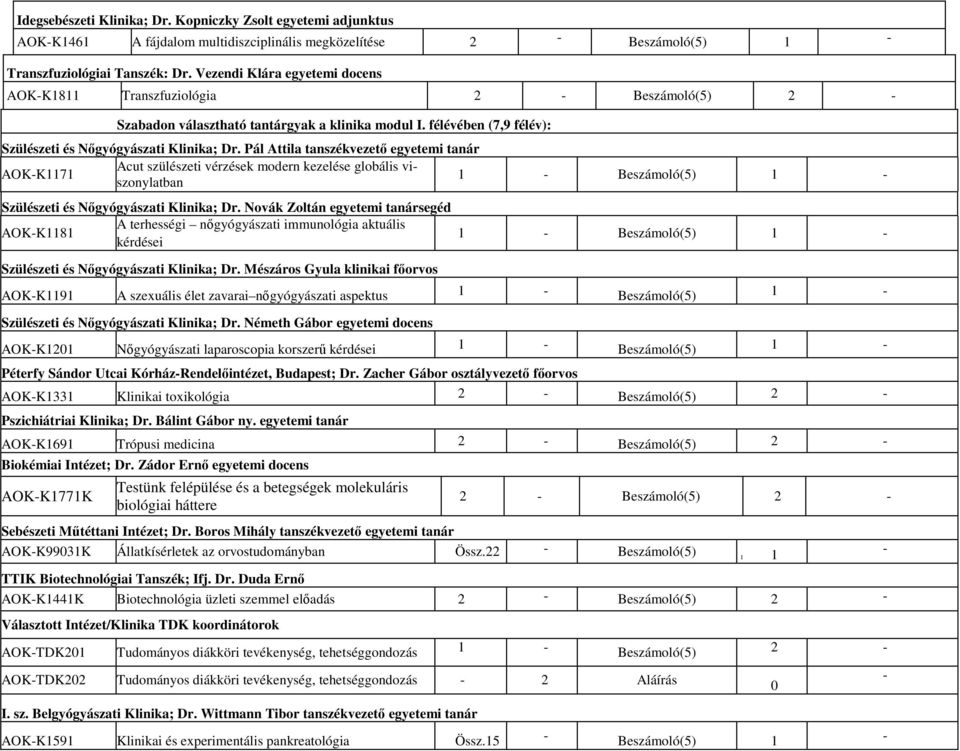 Pál Attila tanszékvezető egyetemi tanár Acut szülészeti vérzések modern kezelése globális viszonylatban AOKK1171 1 1 Szülészeti és Nőgyógyászati Klinika; Dr.