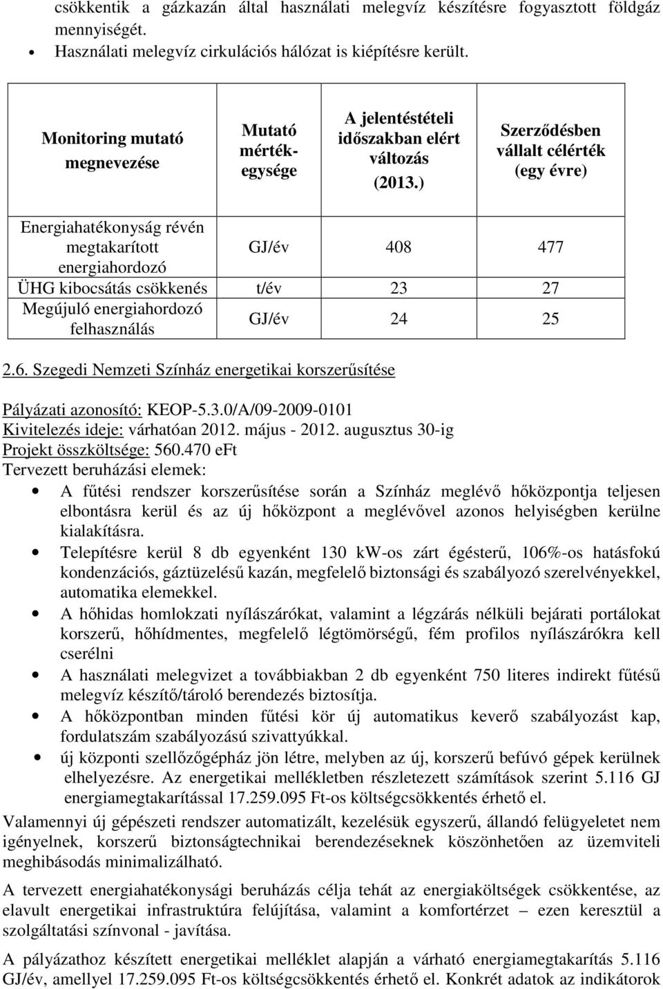 ) Szerződésben vállalt célérték (egy évre) Energiahatékonyság révén megtakarított GJ/év 408 477 energiahordozó ÜHG kibocsátás csökkenés t/év 23 27 Megújuló energiahordozó felhasználás GJ/év 24 25 2.6.